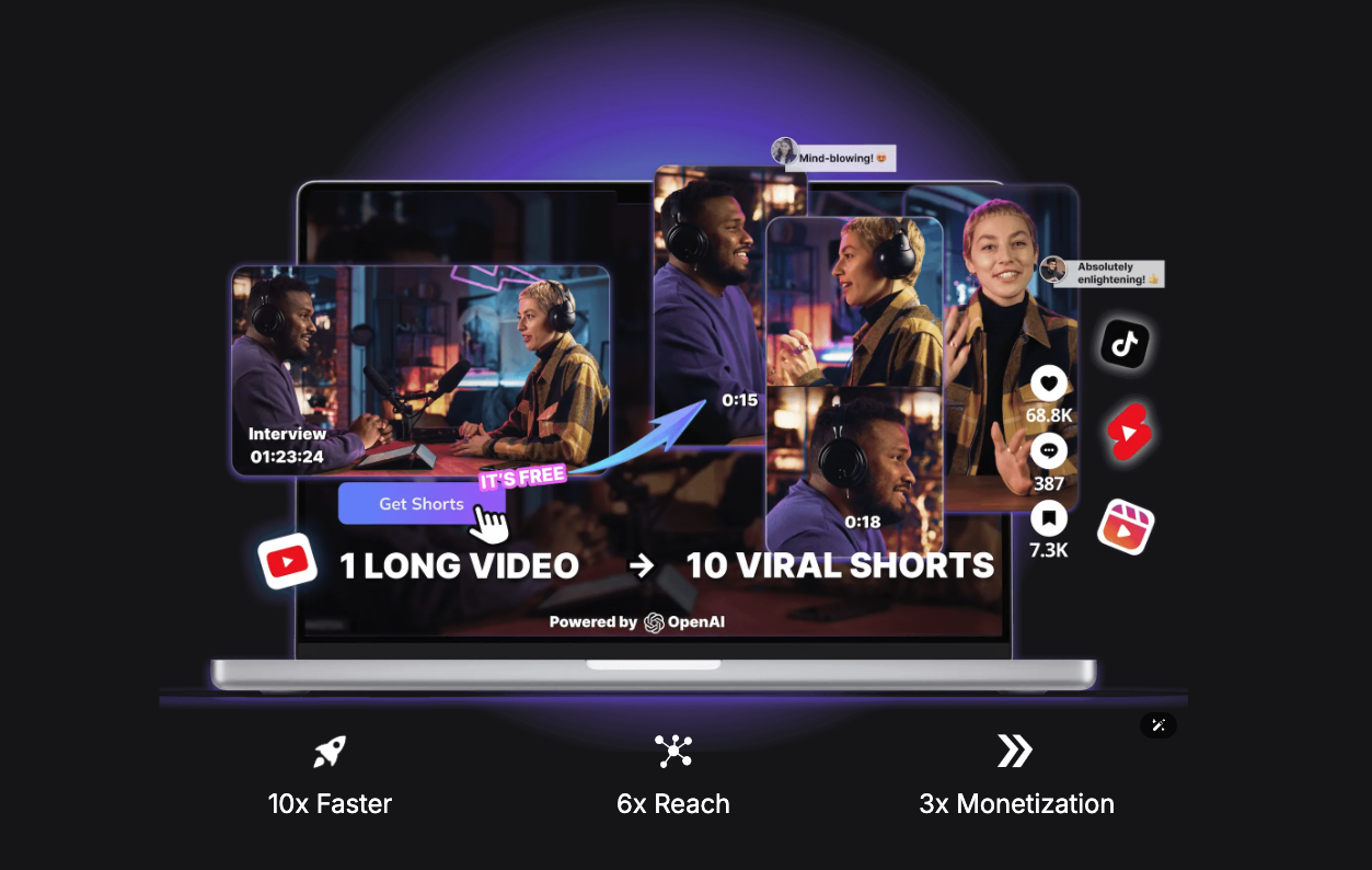 Top 6 AI Tools for Generating YouTube Shorts 2024 | Vozo AI